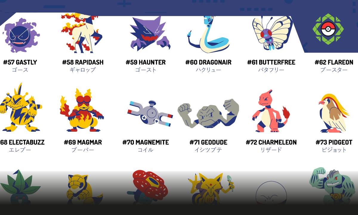 Top 145 Nombre Imagenes De Pokemon Destinomexicomx